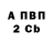 A PVP крисы CK Aub Demilhanov